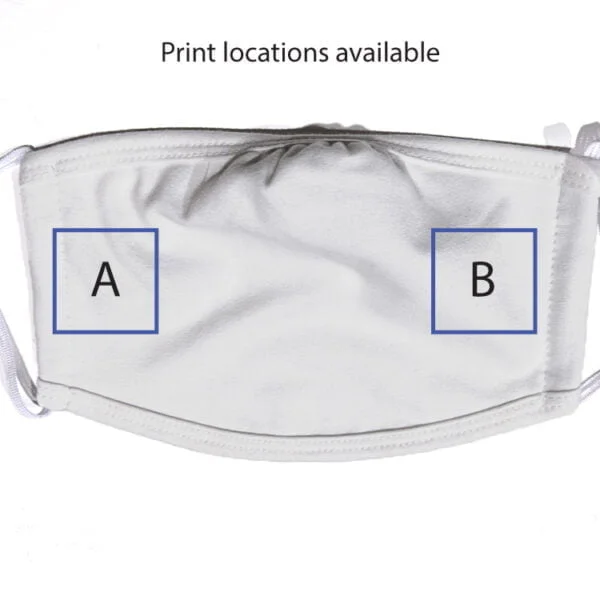 Basic FacemaskPrintLocations