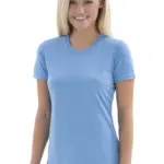 a model wearing a polyester Carolina blue tshirt.